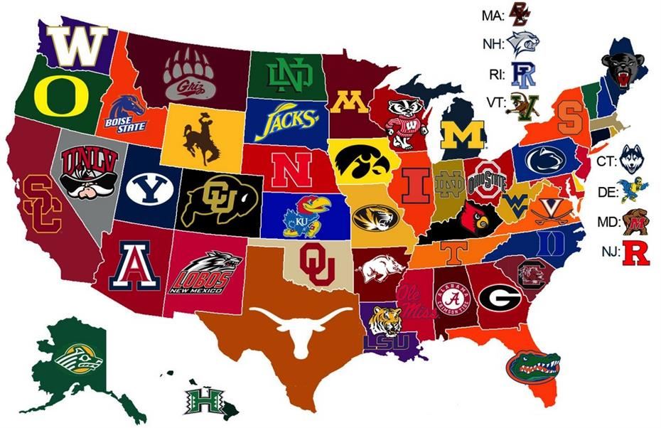 Major US Universities Major US Universities